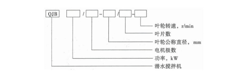 潛水?dāng)嚢铏C(jī) 高速攪拌機(jī) 混合攪拌機(jī)